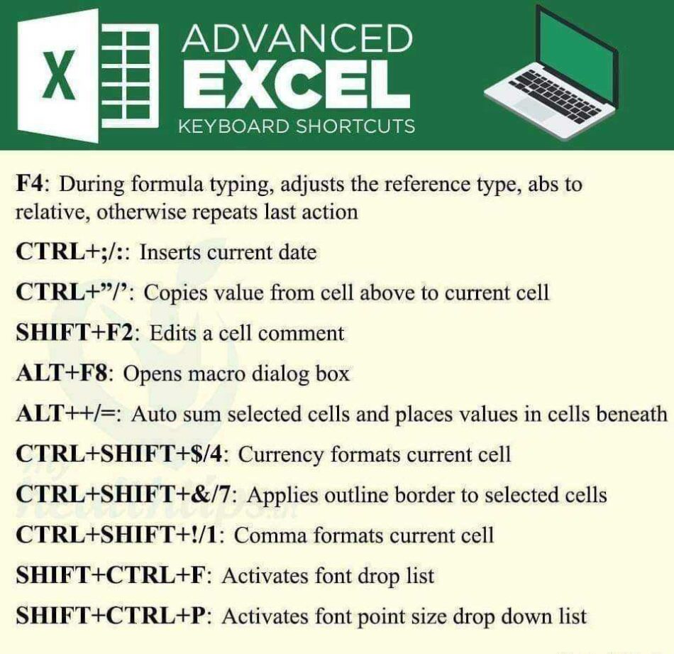 Useful Excel Advanced shortcuts ( 14 photos) - Khalil Ghâñmî